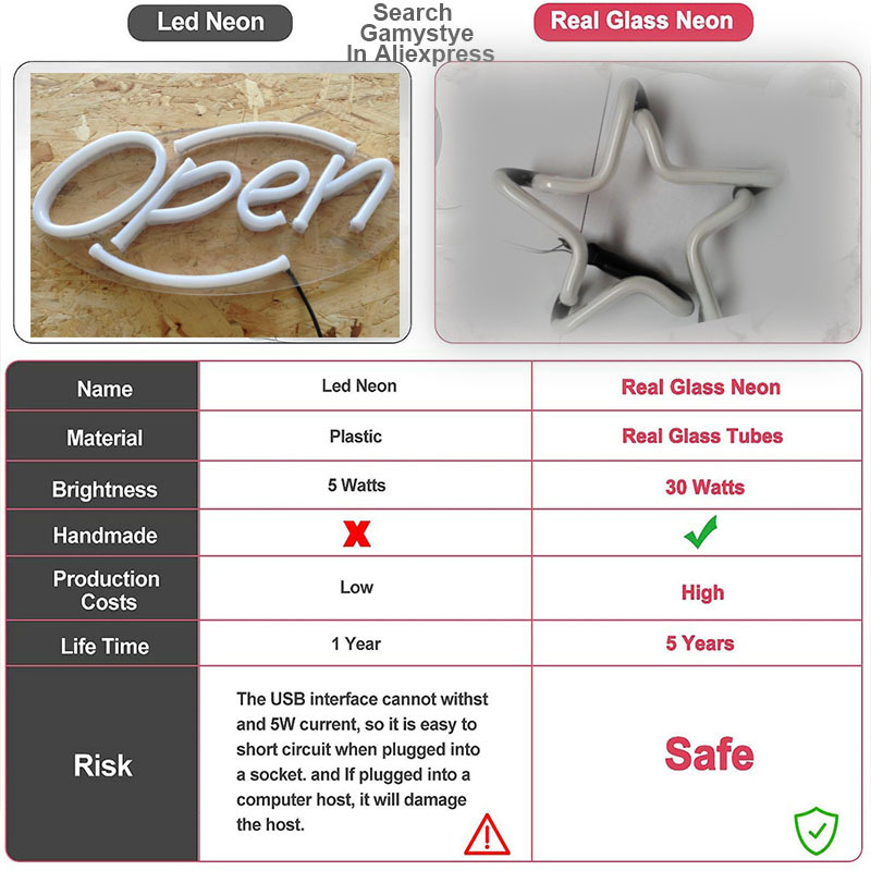 Lone Neon Sign Star Neon Decor - огляд і ціна Custom Star Map